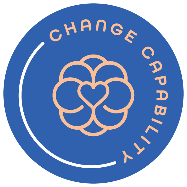 Change Capability Logo