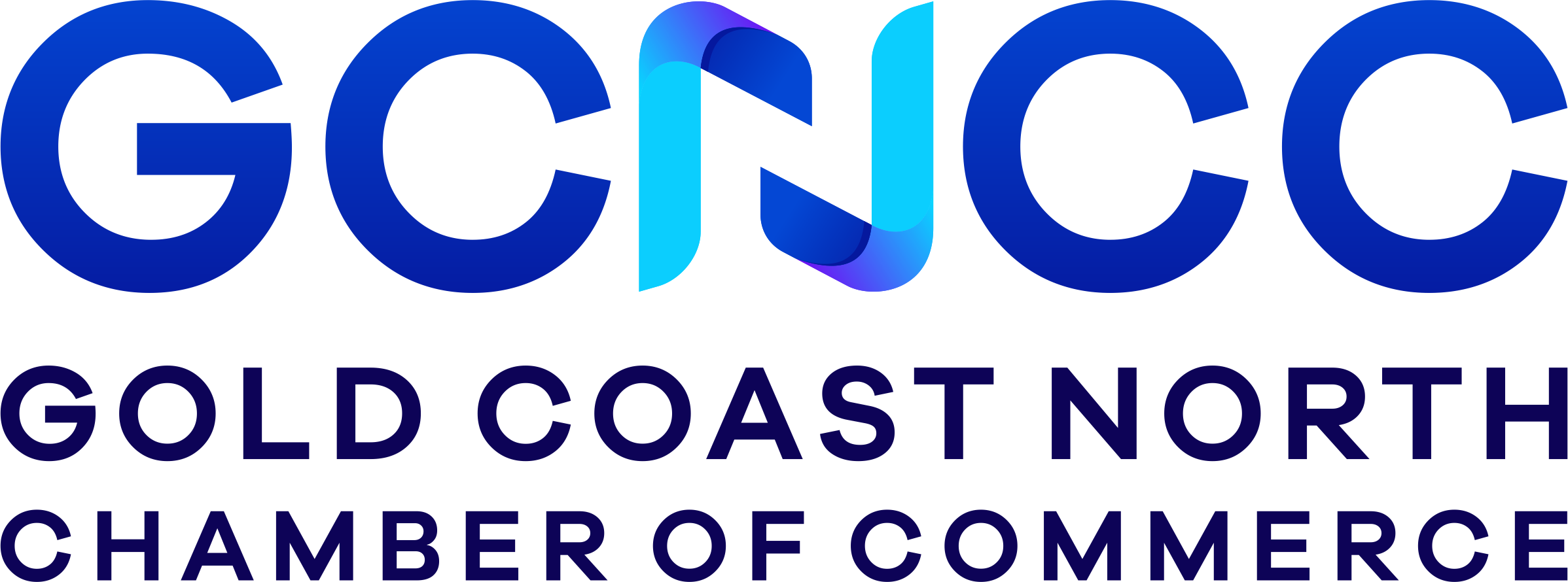 Gold Coast North Chamber of Commerce & Industry